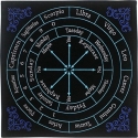 Pendelkleed Astrology