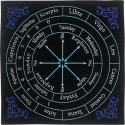 Pendelmatte Astrologie