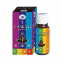 7 Chakra huile de parfum (Green tree)